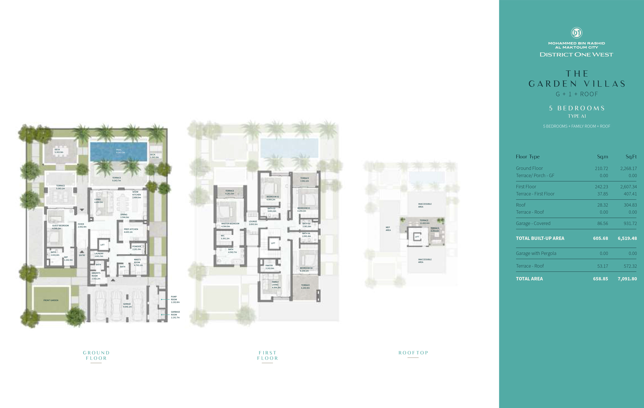 District One West Summary - 5-BEDROOMS